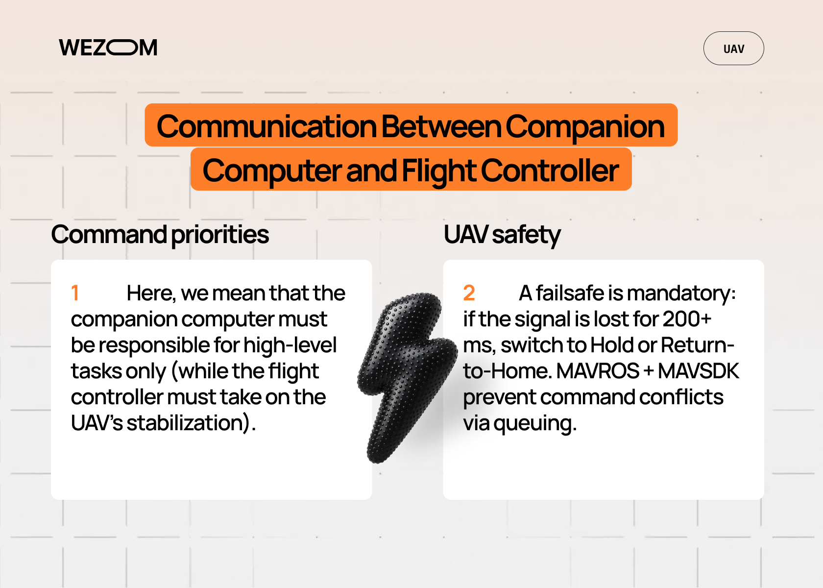 Communication between drone companion computer and flight controller for UAV onboard computing and safety systems Communication between drone companion computer and flight controller for UAV onboard computing and safety systems